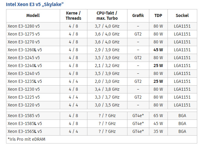 xeon_e3_v5_5.jpg