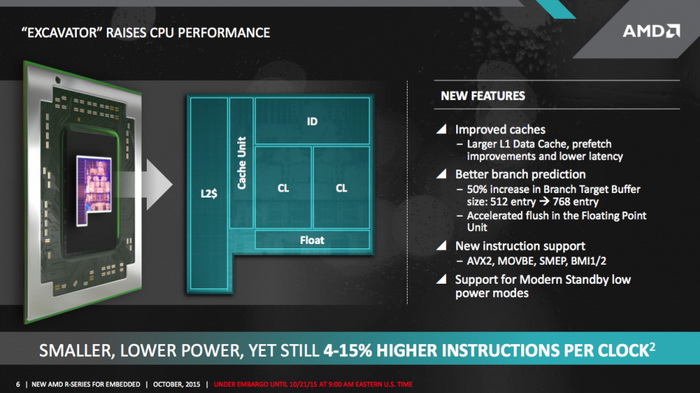 amd-embedded-soc_3.jpg