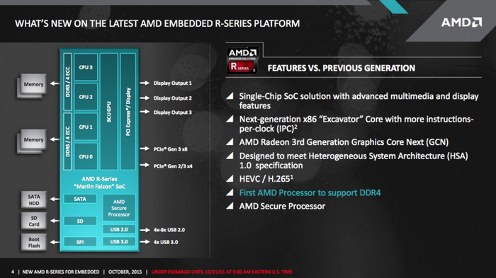amd-embedded-soc_4.jpg