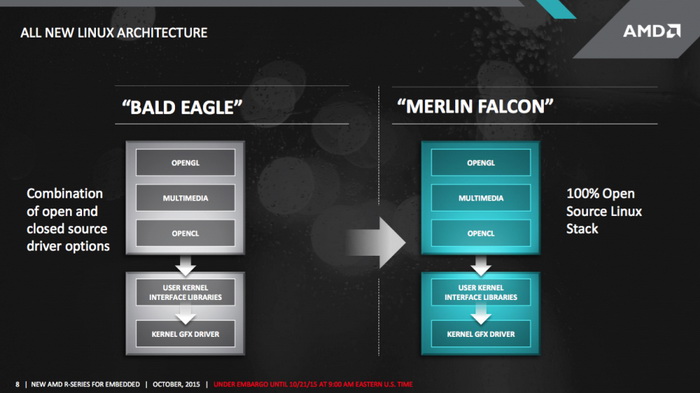amd-embedded-soc_7.jpg