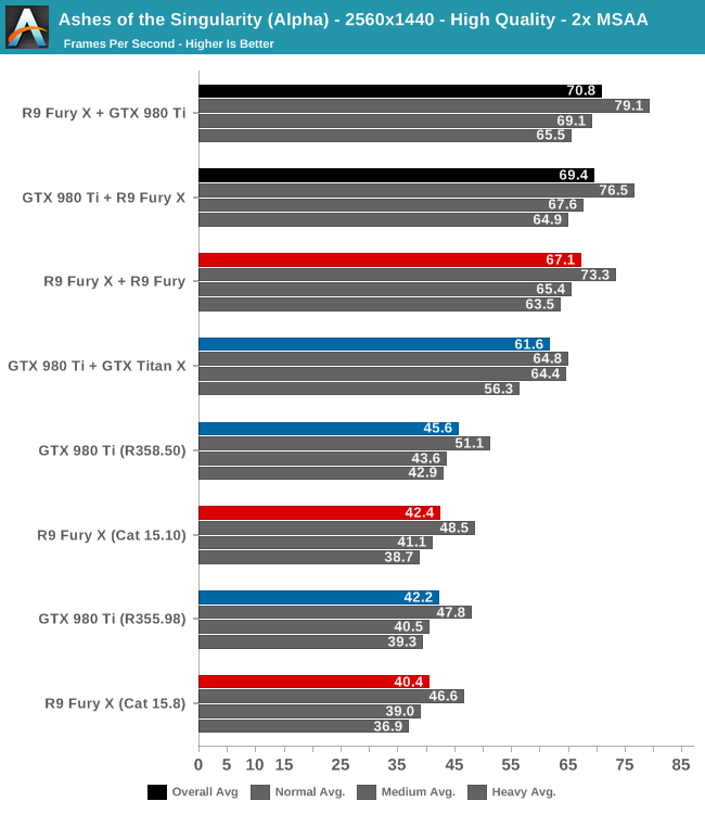dx12_amd_nv_mix_3.png