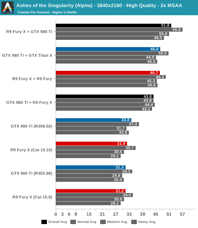 dx12_amd_nv_mix_4.png
