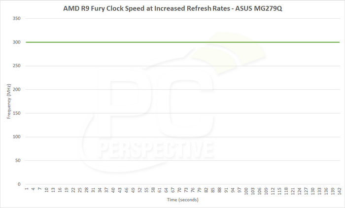 nvidia_g-sync_6.png