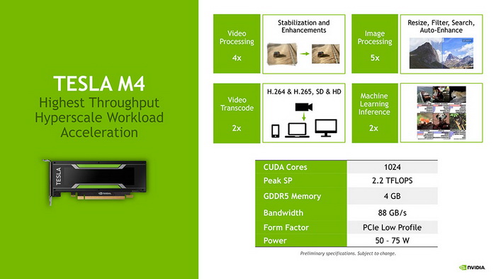 NVIDIA_Tesla_M4_2.jpg