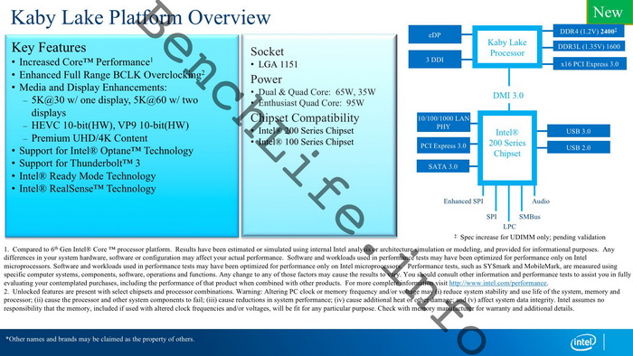 intel-kaby_lake_sp_1.jpg