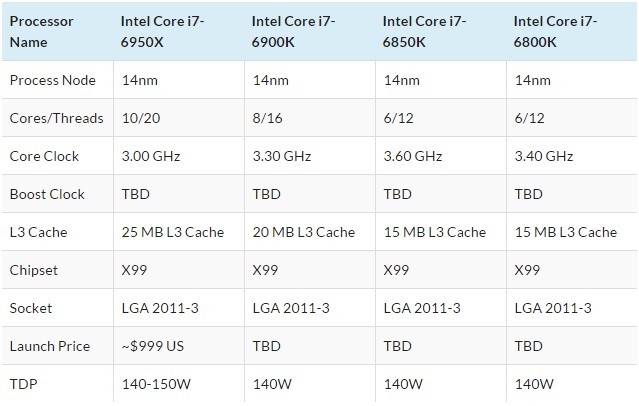 intel_broadwell-e_2.jpg