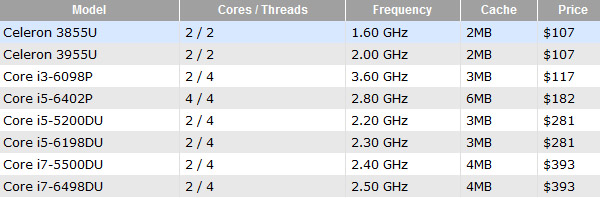 Intel_new_cpu_1.jpg
