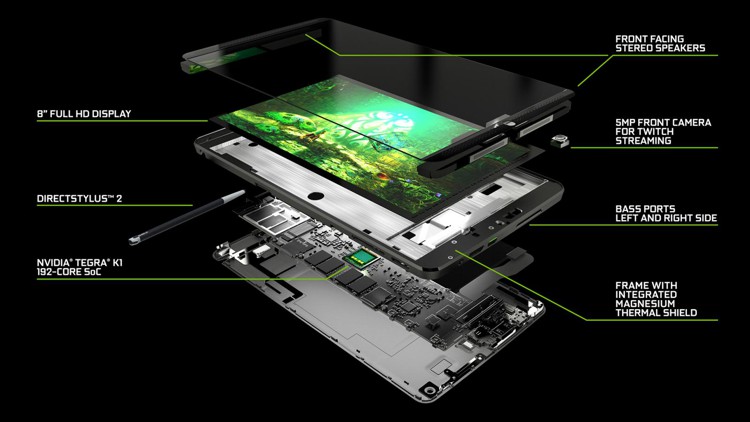 nvidia_shield_tablet_1.jpg