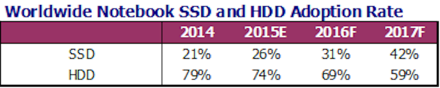 ssd_hdd_cb_2.png