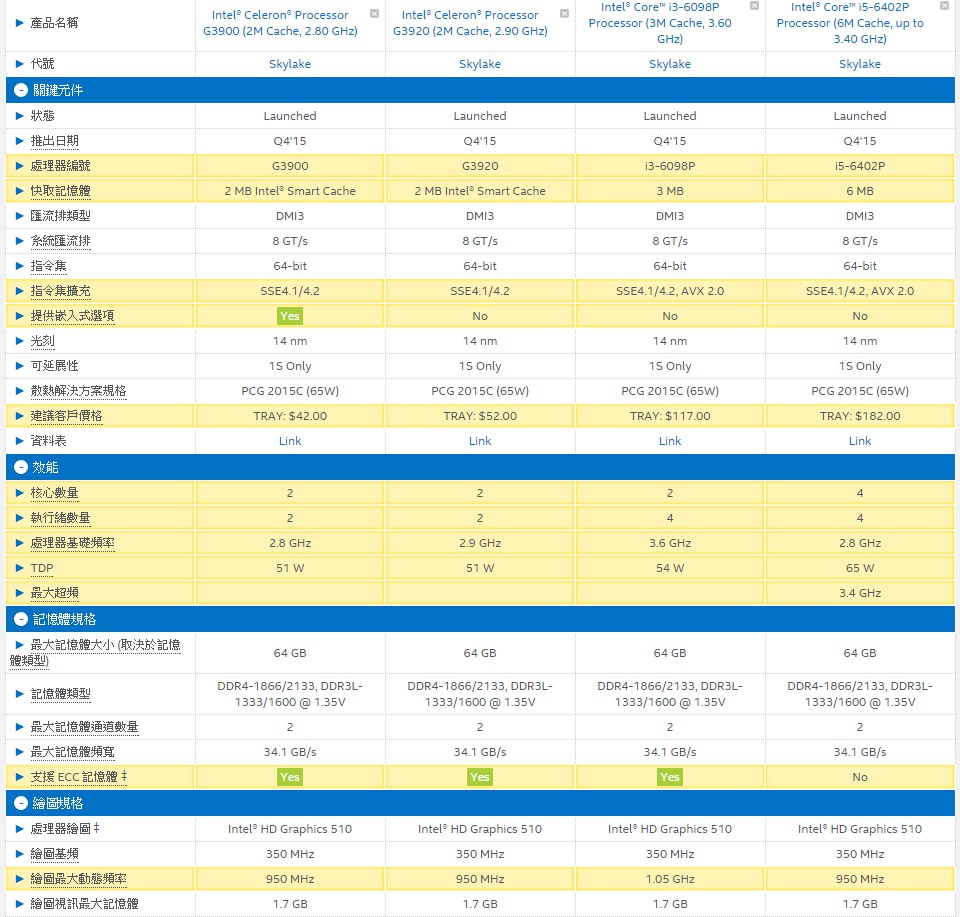 intel_2016_q1_cpu_1.jpg