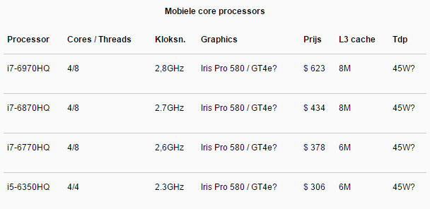 intel_gt4e_3.jpg