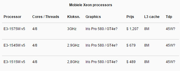 intel_gt4e_4.jpg