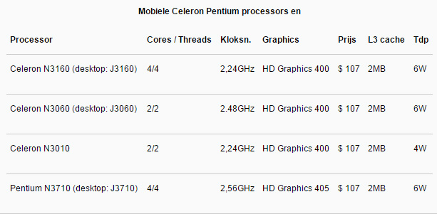 intel_gt4e_5.jpg