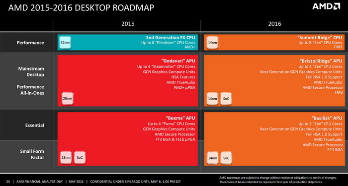 amd_roadmap.jpg