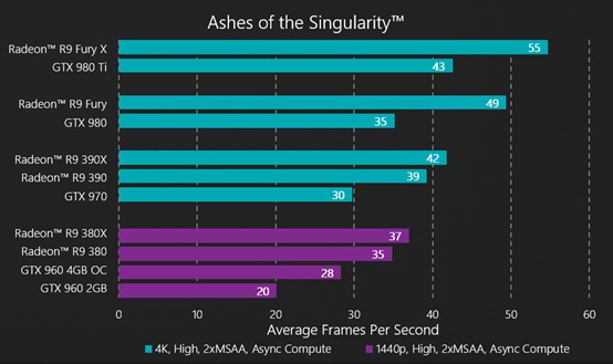 amd_dx12_news_3.jpg