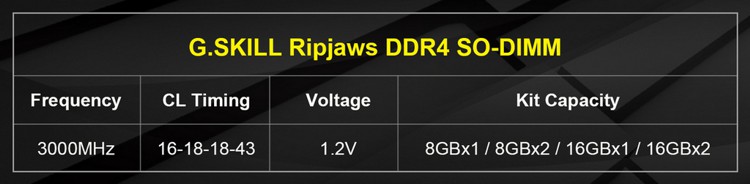 gs_ripjaws_d4_sodimm_3000mhz_2.jpg