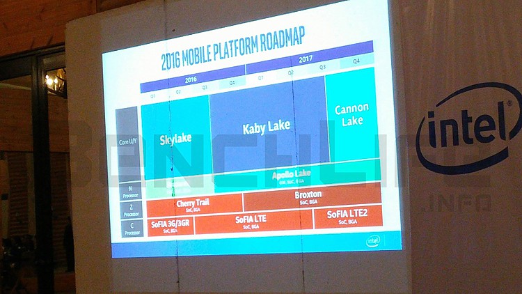 intel_kaby-lake_roadmap_1.jpg