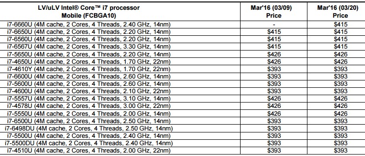 intel_skylake_up_1.jpg