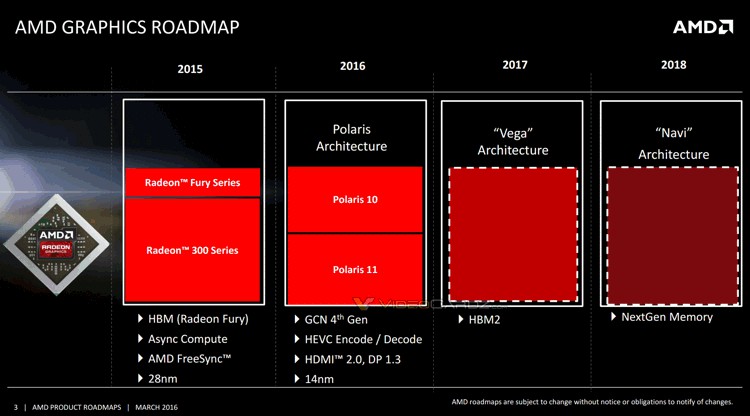 amd_roadmap_gpu_2.jpg