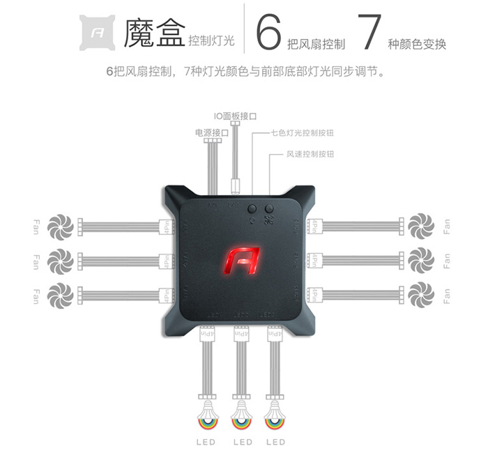 antec_gx1200_8.jpg