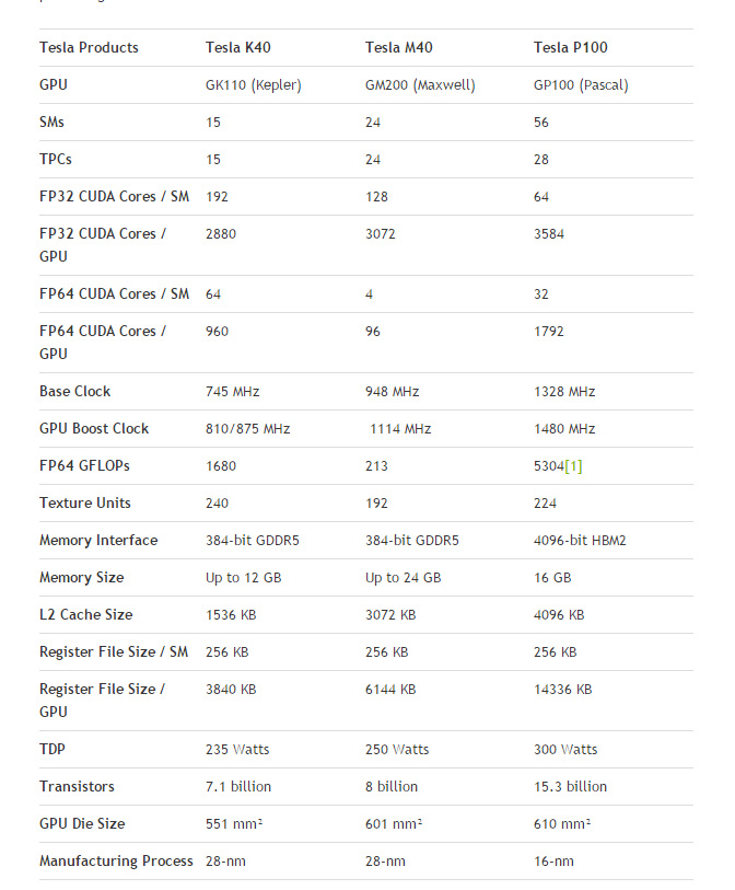 nvidia_tesla_p100_3.jpg