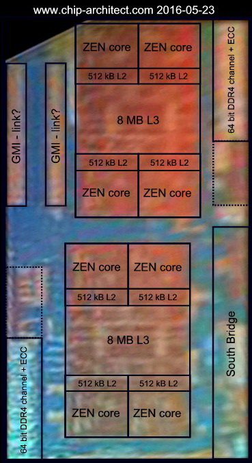 AMD-Zen-core_2.jpg