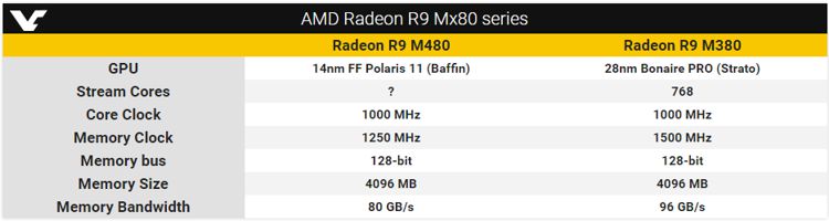 amd_r9_m480_1.jpg