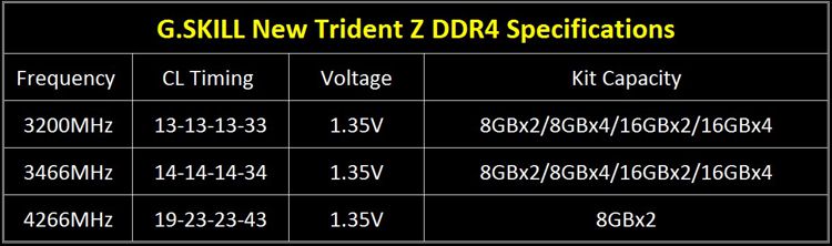 gs_TridentZ_d4_2.jpg