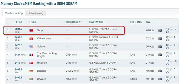 gs_ddr4_2.jpg