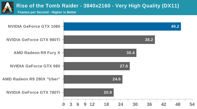 gtx_1080_bench_1.png