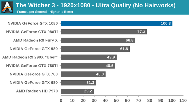 gtx_1080_bench_10.png