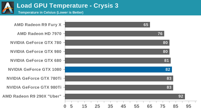 gtx_1080_bench_12.png