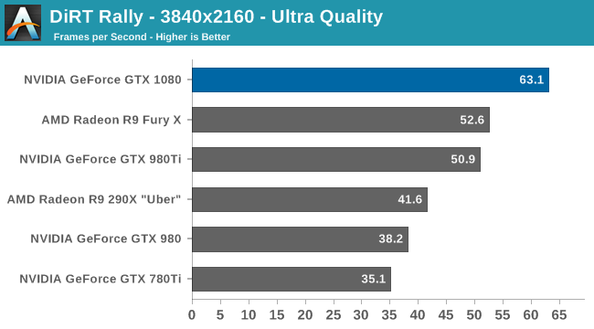 gtx_1080_bench_2.png