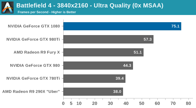 gtx_1080_bench_4.png