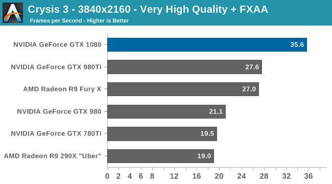 gtx_1080_bench_5.png