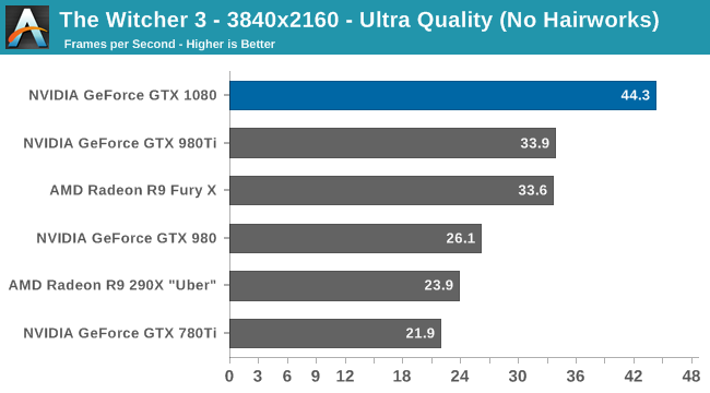 gtx_1080_bench_6.png