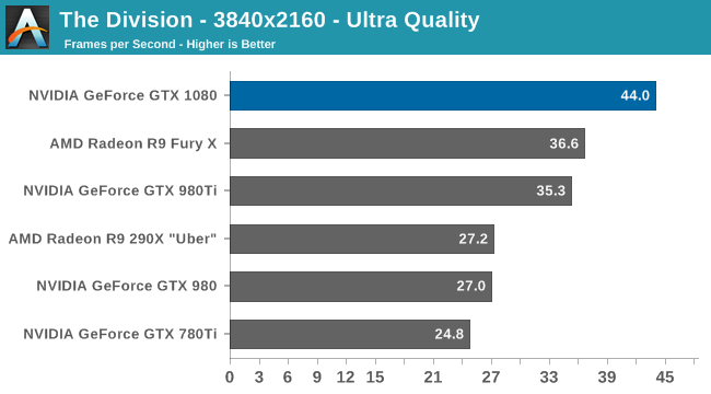 gtx_1080_bench_7.png