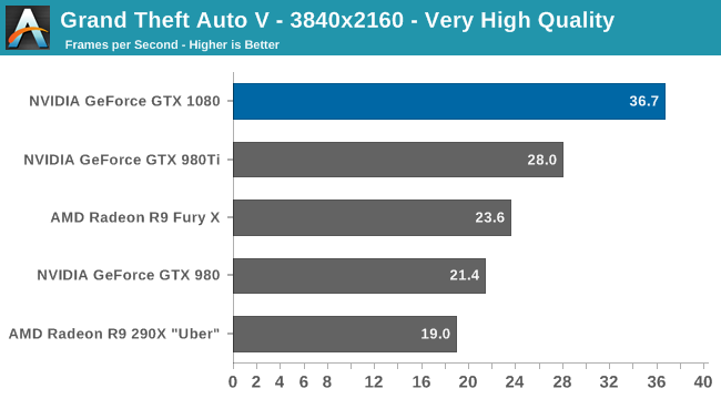 gtx_1080_bench_8.png