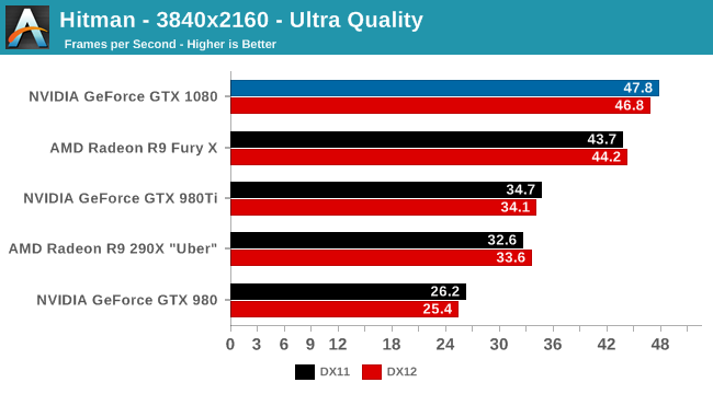 gtx_1080_bench_9.png