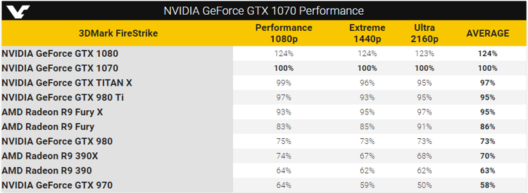 nvidia_GTX_1070_bench_2.png