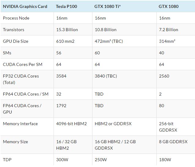 nvidia_gtx1080ti_2.jpg