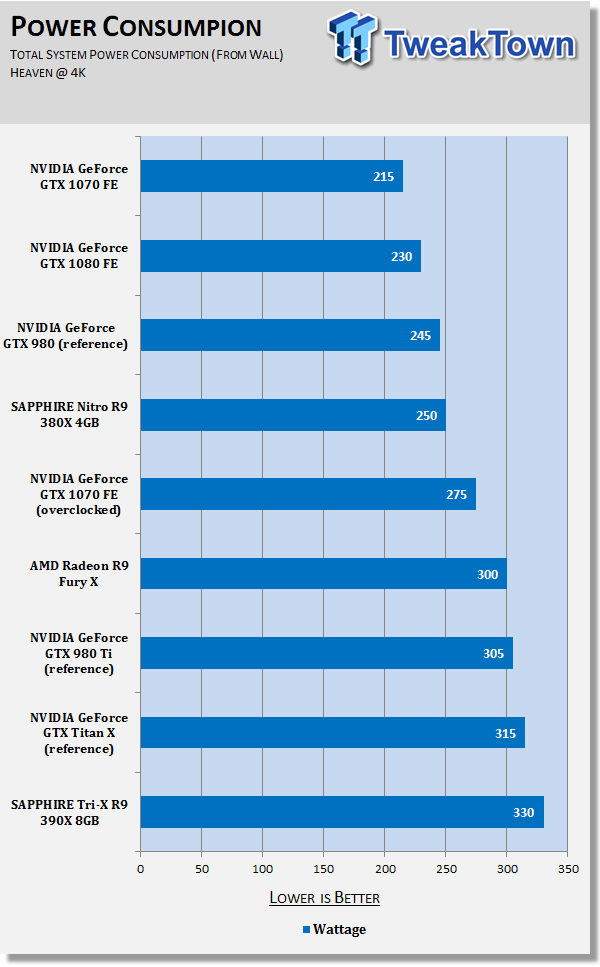 nvidia_gtx_1070_bench_43.png