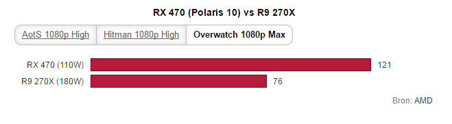 AMD_polaris_family_10.jpg