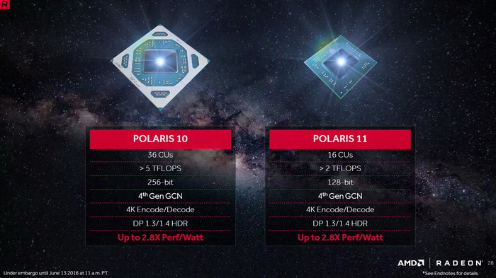 AMD_polaris_family_2.jpg