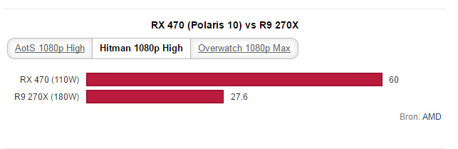 AMD_polaris_family_9.jpg