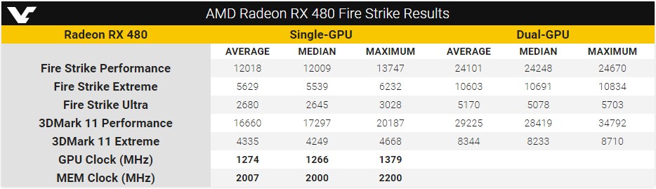 amd_rx480_cf_1.jpg