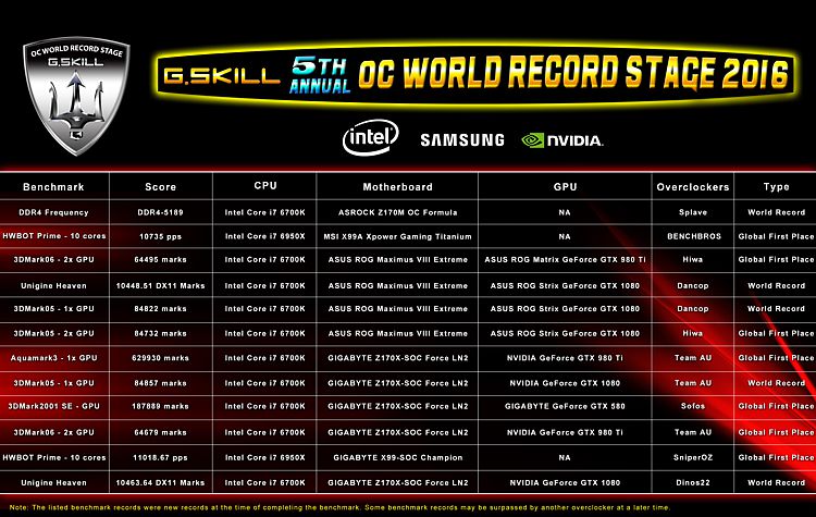 gs_computex_x5.jpg