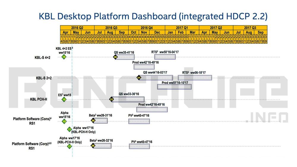 intel_kaby_lake-s_roadmap_1.jpg
