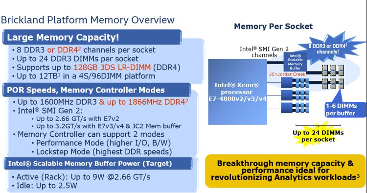 intel_xeon_e7_v4_4.jpg