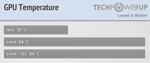 tpu_rx_480_benchmark_15.png